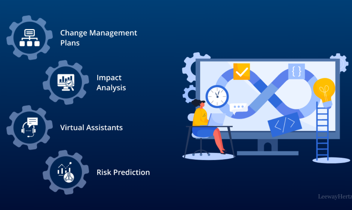 How AI Is Changing Engineering Management